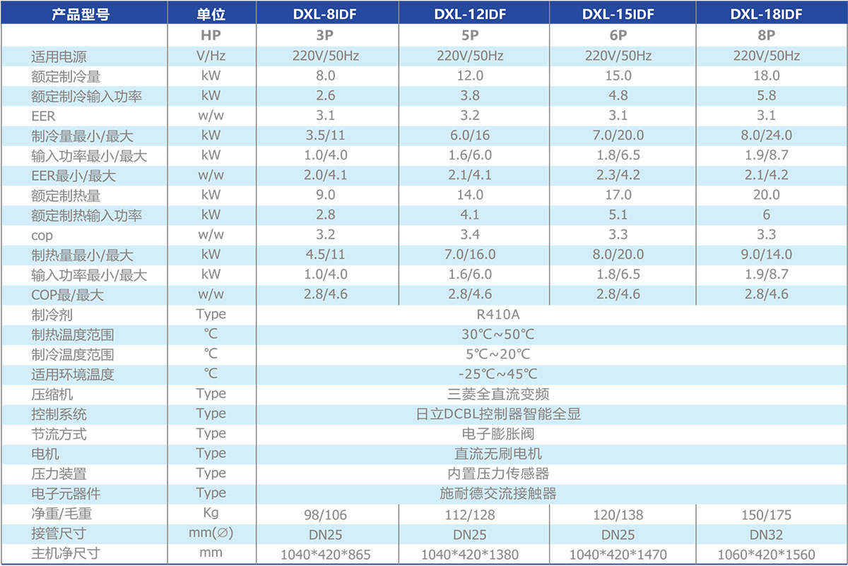 麦克迪仑-2023样册-11